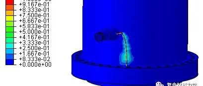 一文掌握Abaqus中LaRC05(Pinho)失效理论的使用方法的图7